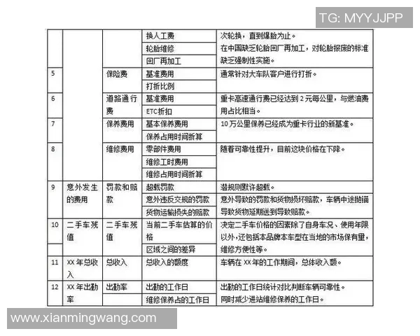 广州飞盘队区域防守分析：优劣势与改进建议探讨